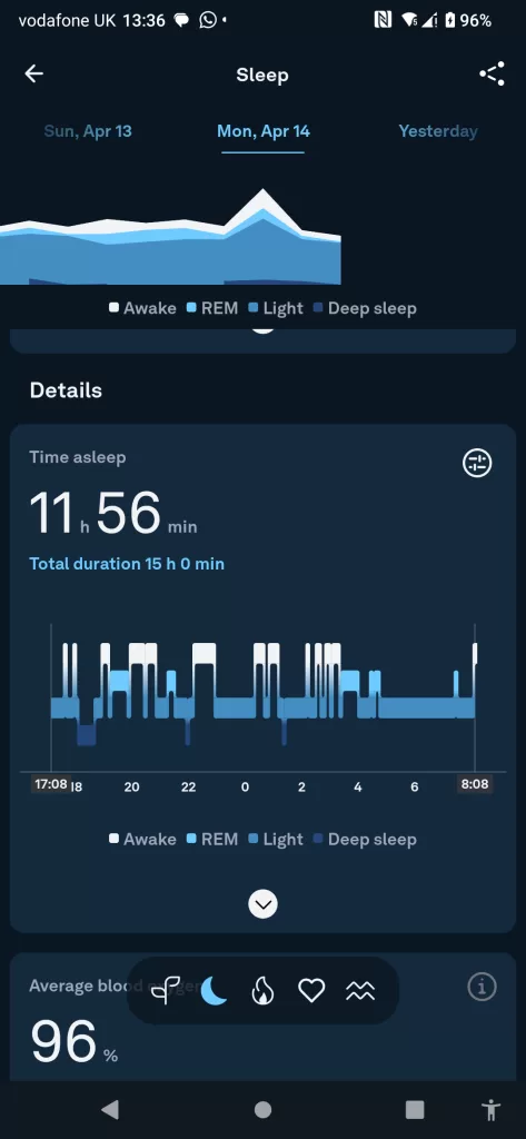 Screenshot of Oura Ring app displaying sleep data, including total time asleep, sleep stages, and average blood oxygen level.